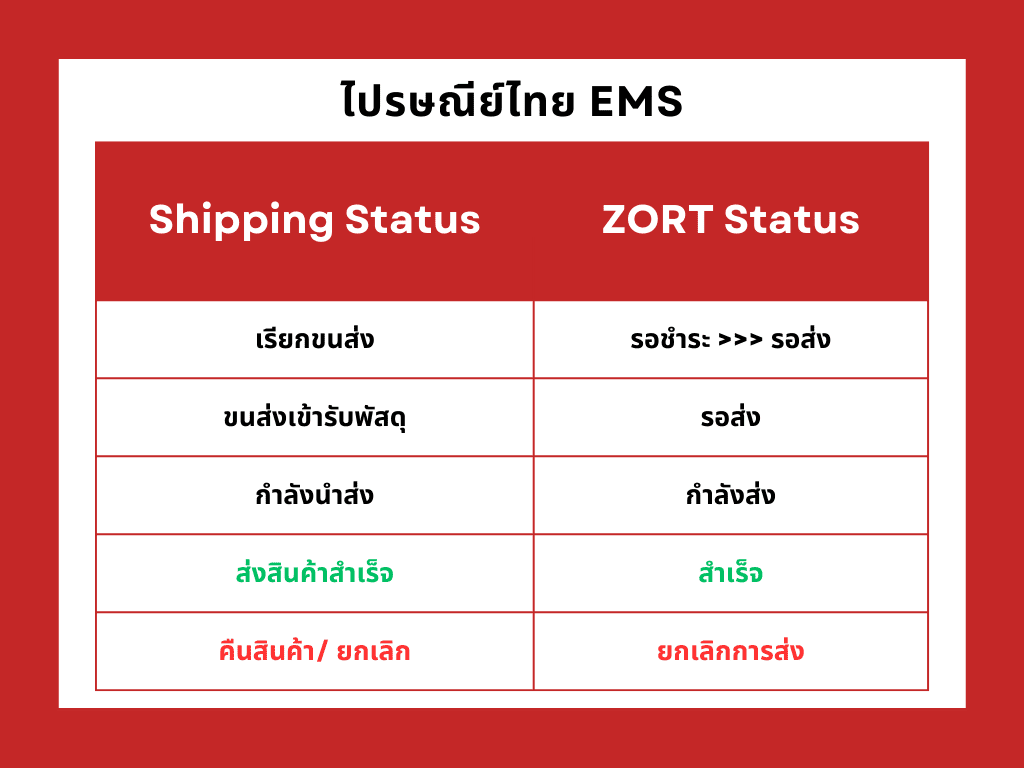 Thai Post ผ่าน Z 9.png