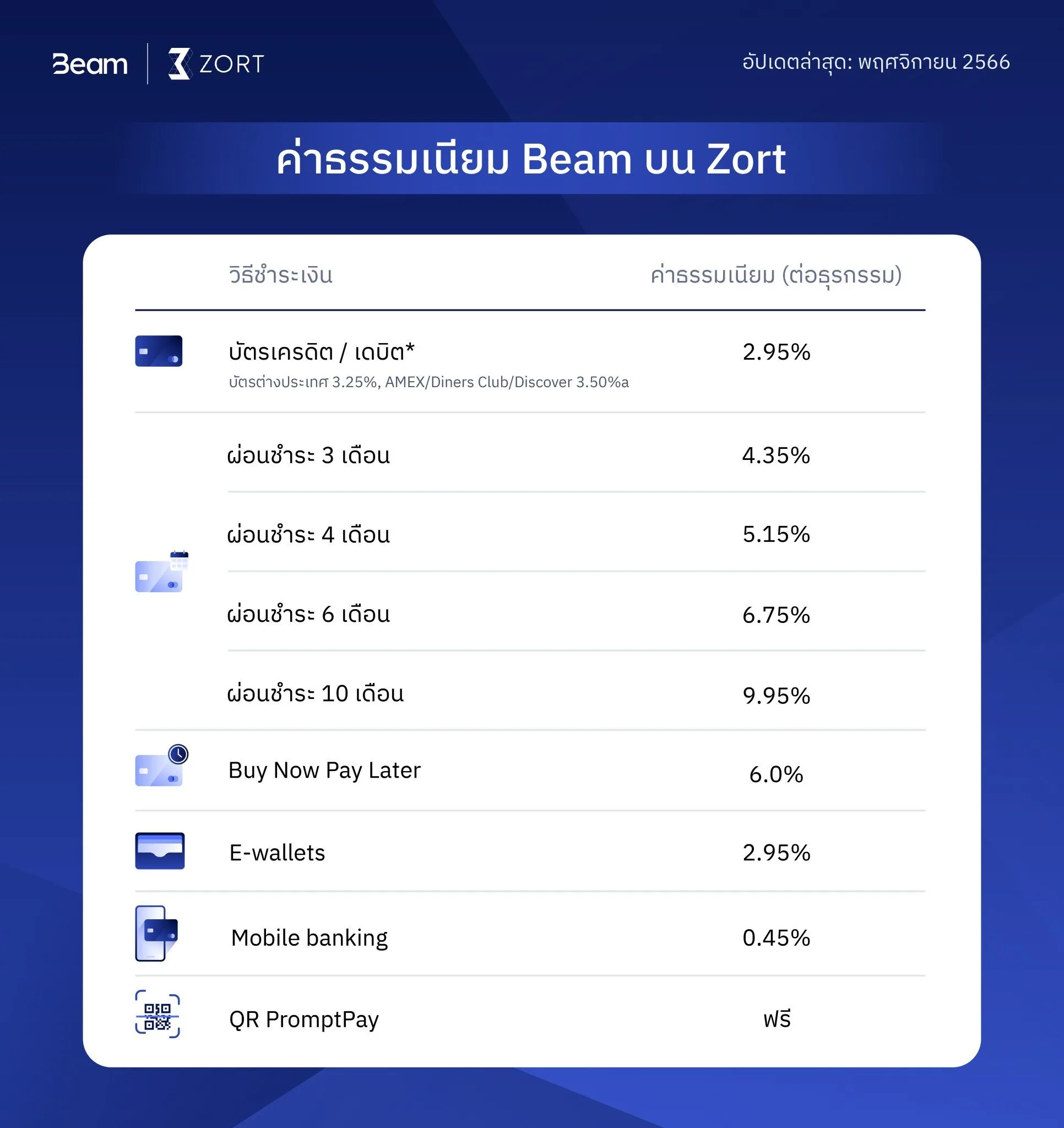 สมัครBeam2.webp